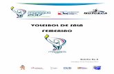 VOLEIBOL DE SALA FEMENINO - NORCECA Events/Managua- 2017...3GUA Guatemala 4 2 6 19 0 4 0 1 1 0 15 10 1.500 567 530 1.069 4HON Honduras 2 4 6 11 0 2 0 1 1 2 9 14 0.642 503 529 0.950