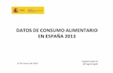 DATOS DE CONSUMO ALIMENTARIO EN ESPAÑA 2013 · 2016. 6. 2. · Crece el consumo de productos básicos 0,8 2,8 1,5 6,4 10,4 3,7 TOTAL ALIMENTACION PAN ARROZ ... Consumo y gasto per
