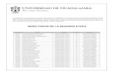 RESULTADOS PRIMERA ETAPA - Universidad de Guadalajara · 2017. 10. 18. · resultados de la segunda etapa 18 de octubre de 2017 iii clave plaza nombre categorÍa carga resultados