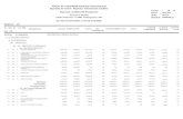 Sistema de Contabilidad Integrada Gubernamental Ejecución ... 10.pdf · Ejecución de Gastos - Reportes - Informacion Analitica Ejecucion Analitica del Presupuesto Expresado en Quetzales