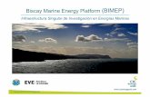 Biscay Marine Energy Platform (BIMEP) · 2011. 11. 24. · • Centro de investigación y recogida de datos. – Oficinas habilitadas para albergar a los fabricantes de WECs con equipos