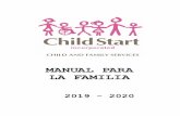 MANUAL PARA LA FAMILIA - Child Start Inc....5. La familia es residente de un vecindario que actualmente tiene una asociación con Child Start (es decir, Mayacamas, Vinyard Crossing,