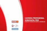 CARRERA PROFESIONAL HORIZONTALccoo.upv.es/files/Carrera-Profesional/2016/2016-11... · • Se paraliza la carrera profesional de sanidad. • También las negociaciones de carrera