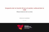 Impacto de la Covid-19 en el sector cultural de la CAE · *Nota: En la Lectura los datos se refieren al número de libros leídos (“De 1 a 3” y “Más de 4”). Las encuestas
