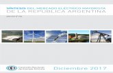 SÍNTESIS DEL MERCADO ELÉCTRICO MAYORISTA DE LA …melectrico.com.ar/web/pdfs/CNEA/SINTESIS_MEM_2017... · 2018. 2. 6. · Introducción En diciembre, la demanda neta de energía