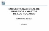 ENCUESTA NACIONAL DE INGRESOS Y GASTOS DE LOS …internet.contenidos.inegi.org.mx/contenidos/productos/... · 2016. 8. 25. · Otros ingresos corrientes 2006 2008 2010 2012 INEGI.