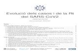 Evolució dels casos i de la Rt del SARS-CoV2...Dades per Regió Sanitària: Catalunya Central 1. Tendència de casos positius diaris per tipus de cas (PCR positiu i PCR probable).
