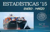 ESTADÍSTICAS ‘15 - Puerto Manzanillo Estadistico Operat… · Informe Estadístico Enero - Marzo ‘15 Gerencia de Operaciones Enero Febrero Marzo Abril Mayo Junio Julio Agosto
