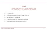 ESTRUCTURA DE LOS MATERIALES - Academia Cartagena99 · 2016. 6. 2. · Tema 2: Estructura de los materiales 2 2.1. INTRODUCCIÓN Conceptos: Átomos •Estado fundamental: los e- ocupan