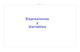 Slide 1 / 141 y Variables - NJCTLcontent.njctl.org/courses/common-core-math-espanol/cursos-archiva… · Expresiones y Variables · Vocabulario Slide 2 / 141 · Identificando una
