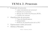 TEMA 2. Procesos · Tema 2: Procesos y hebras 1. Concepto de proceso Bloque de Control de Proceso PCB (Bloque de Control de Proceso) »estructura de datos que representa al proceso,