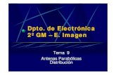 Dpto. de Electrónica 2º GM – E. Imagenserbal.pntic.mec.es/srug0007/archivos/radiocomunicaciones/SATELI… · Dpto. de Electrónica nica 2º º GM – – E. Imagen Tema 9 Antenas