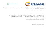 Estimación de oferta de médicos especialistas en Colombia ... · alta y mediana complejidad en Colombia _. También la publicación del Ministerio de salud y CENDEX, ^Recursos humanos