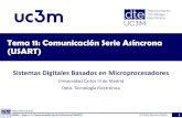 Tema 11: Comunicación Serie Asíncrona (USART) · 2019. 8. 8. · Tema 11: Comunicación Serie Asíncrona (USART) Sistemas Digitales Basados en Microprocesadores Universidad Carlos