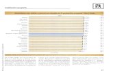 Sonora : perfil sociodemográfico : XII Censo General de ...internet.contenidos.inegi.org.mx/contenidos/productos/...perfil sociodemográfico : XII Censo General de Población y Vivienda