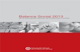 Balance Social 2013 - AMPF – Asociación Mutual de ... · 3.5.3 Capaña frente a catástrofes 3.6 Educación y capacitación social y mutual 3.6.1 Formación de trabajadores de