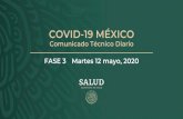 Presentación de PowerPoint - gob.mx · Avance de estrategia o Abril Mayo, 2020 23 74 Conferencias vespertinas 51 Días de JNSD Fase 3. ... Nuevo León-100-50 0 0 0 0 0 0 Oaxaca.