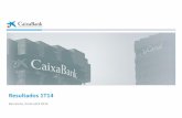 Resultados 1T14 - CaixaBank · 1T 2014: los resultados muestran un retorno gradual a la normalidad Aspectos clave 1T14 Repago anticipado de 6.480 MM€ de LTRO en el trimestre, dejando