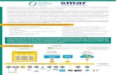SMAR · 2020. 3. 9. · cibernética, internet das coisas industrial (110 T), computação nas nuvens (cloud), realidade aumentada, processamento e análise de grande volume de dados
