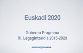 Euskadi 2020 · 2018. 10. 15. · emakumeen eta gizonen berdintasunerako vii. plana vii plan para la igualdad de mujeres y hombres 2018-2021 gizarte zerbitzuen plan estrategikoa plan