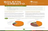 BOLETÍN CRÉDITO - Fedepalmaweb.fedepalma.org/sites/default/files/files/Fedepalma/BCS_DICIEMB… · Cacao 14 % Café 71 % Cacao 10 % Forestales 6 % Aguacate 6 % Cítricos 3 % Flores