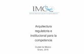 Arquitectura regulatoria e institucional para la competencia · Compu Descripción Metodológica •modelo de ^arquitectura institucional Mejores Prácticas (Análisis de casos ejemplares)