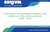 Titulo de la presentación - Gobsitios.dif.gob.mx/cenddif/wp-content/uploads/2019/10/Ninos_ninas... · Porcentaje de la población en situación de pobreza en menores de 18 años