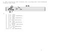 Clave de Sol - PdiMusica.com · 2018. 8. 26. · L 26 Lectura de notas en cualquier tonalidad Clave de Sol 1. [ ] a. DO [ ] b. DO BEMOL [ ] c. RE [ ] d. RE BEMOL [ ] e. MI [ ] f.