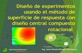 Diseño de experimentos - dataengineeringperu.comdataengineeringperu.com/wp-content/uploads/2019/03/DCCR.pdf · Diseño de experimentos usando el método de superficie de respuesta