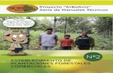 ESTABLECIMIENTO DE PLANTACIONES FORESTALES … · plantaciones forestales, la ejecución de labores silviculturales e implementa-ción de medidas de protección que garanticen su