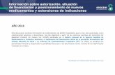 AÑO 2018 - Servicio de Salud de Castilla-La Mancha...Indicación no financiada: cáncer medular de tiroides. IPT. Dolutegravir/ rilpivirina tipo 1 (VIH 1) Juluca® Infección por