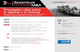 2Programa 3 Foro Accenture Strategy - Ifaes€¦ · er Accenture TORRE PICASSO Planta 31 Plaza Pablo Ruiz Picasso, s/n. 28020 - Madrid. Title: 2Programa_3_Foro_Accenture_Strategy