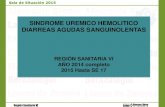 SINDROME UREMICO HEMOLITICO DIARREAS AGUDAS … de SUH 2015.pdf · cuanto a la notificación de casos de diarreas a lo largo del año 2015. Es importante monitorear la tendencia de