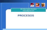 PROCESOS - cs.buap.mxhilda/PROCESOS.pdf · MC Hilda Castillo Zacatelco hildacz@gmail.com. Company LOGO Definición y atributos Un proceso es la instancia de un programa en ejecución.