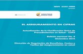 EL ASEGURAMIENTO EN CIFRAS - minsalud.gov.co...2015/12/08  · Bogotá, D. C., Colombia, Enero de 2016 Ministerio de Salud y Protección Social El Aseguramiento en Cifras Boletín