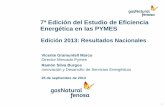 7ª Edición del Estudio de Eficiencia Energética en las PYMES · 2020. 10. 3. · 1. En titulares En un año la Eficiencia Energética de las pymes españolas ha mejorado 0,4 puntos,