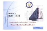 TEMA 2 Nivel Físico - Academia Cartagena99 · Medios de Transmisión: No Guiados Ondas electromagnéticas para comunicaciones Microondas Muy direccionales Terrestres o por satélite