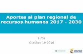 2030 - Observatorio Regional de Recursos Humanos de Salud · •Las personas y la salud como centro del modelo. •Adecuación del modelo a poblaciones y territorios. •Estrategia
