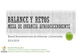 Bienal Iberoamericana de Infancias y Juventudes 2014-2016€¦ · y los impactos en los relacionamientos sociales y las proyecciones individuales y colectivas de las personas afrodescendientes