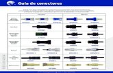 Guía de conectores - Battery Watering Technologieses.batterywatering.com/media/2445/connector-guide_spanish.pdf · Guía de conectores Guía de conectores Existe una gran variedad