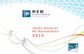 Presentación- Junta General de Accionistas 2010 · 2013. 11. 4. · 2010 Cerca de 20.000 ... Dividendo por acción Evolución bursátil 2009 €/acción 1,48 Rd 0,83 0,97 1,28 Red