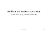 Análisis de Redes Socialesmaterias.df.uba.ar/scytda2020c1/files/2020/04/02_RedesSociales_1_v2.… · Ciclos Arpanet (Internet 1970) - Red de comunicaciones que vinculaba 13 universidades