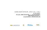 MEMÒRIA 2015-16: CEM,Pares/mares 4 4 100 Centres públics 3 3 100 Centres ... Reunió Reunió Octubre Permanent Novembre 2 reunions Reunió IV Congrés Palma Desembre ... 9.- Presentació