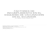 New EN EL ECUADOR ESQUEMA DE VACUNACIÓN …repositorio.unemi.edu.ec/bitstream/123456789/4700/2... · 2019. 10. 8. · FACTORES DE INCUMPLIMIENTO EN EL ESQUEMA DE VACUNACIÓN EN EL