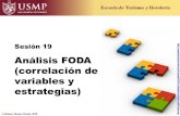 Análisis FODA variables y estrategias) · A1 A2 A3 A4 A5 F1 X - X X - F2 - X-X F3 - - X X X F4 X - F5 - - - X X Matriz de correlación Fortalezas - Amenazas Estrategia 1: F1 –A1