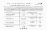 Secretaría de Seguridad Ciudadana de la CDMXdata.ssp.cdmx.gob.mx/documentos/difusion/convocatorias/... · 2017. 9. 28. · NO 1 2 3 4 5 6 8 9 10 11 12 ITFP, denominado Universidad