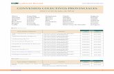 CONVENIOS COLECTIVOS PROVINCIALES · Nidec Motors and Actuators (Spain), S.A.U. Convenio Colectivo para el periodo del 01-01-2013 al 31-03-2016. Cód. de Convenio: 08010681011999