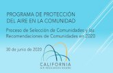 PROGRAMA DE PROTECCIÓN DEL AIRE EN LA COMUNIDAD€¦ · . PROCESO DE RECOMENDACIONES DE 2020 Desarrollar recomendaciones de comunidades. Reconocer las comunidades apoyadas y recomendadas.