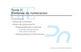 Tema 2: Sistemas de numeración · Universidad de Alcalá Tema 2: Sistemas de numeración y operaciones Fundamentos de Tecnología de Computadores Suma-resta en Complemento a 2 Se