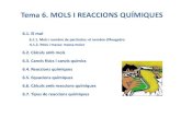 Tema 6. MOLS I REACCIONS QUÍMIQUES · Canvis físics i canvis químics 6.4. Reaccions químiques 6.5. Equacions químiques 6.6. Càlculs amb reaccions químiques 6.7. Tipus de reaccions